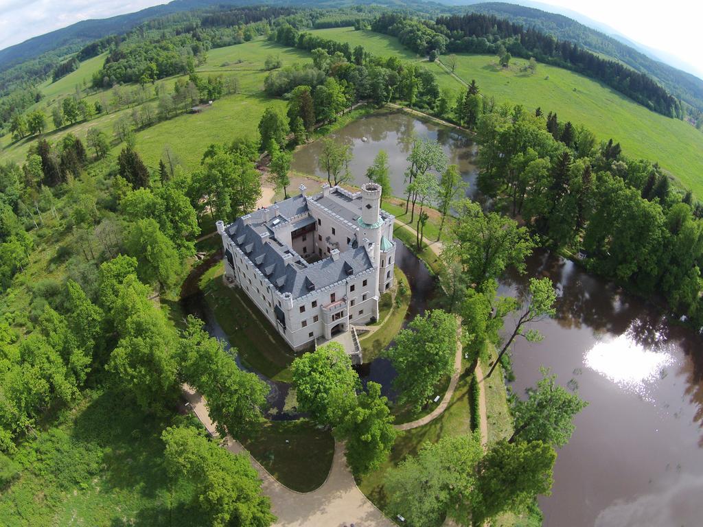 Zamek Karpniki Schloss Fischbach Lomnica  Exterior foto